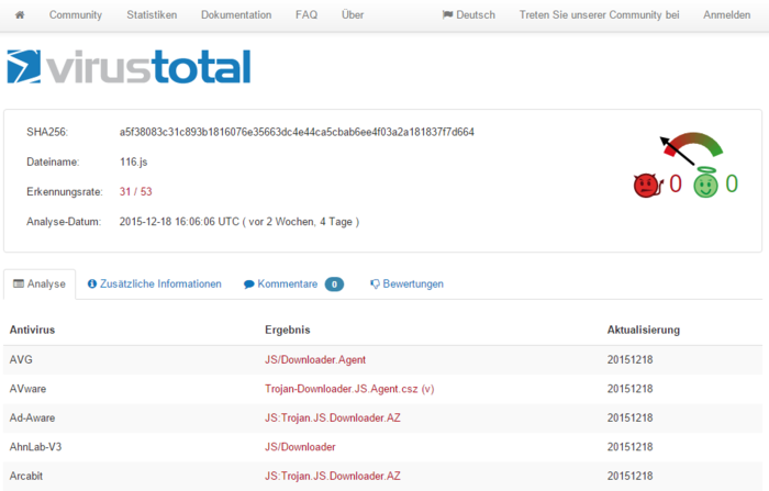 Ein Scan-Ergebnis des Online-Viren-Scanners Virustotal