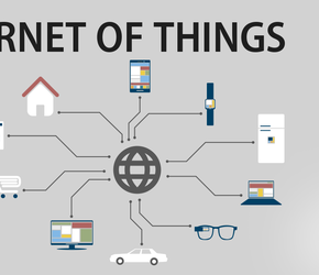 The Internet of (Things) Trouble